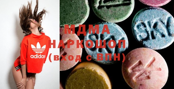 тгк Дмитровск